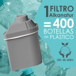 Alkanatur Drops Filter with Zeolite Clinoptilolite