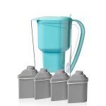 Alkanatur Drops Alkalinity Pack with 4 filters