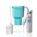 Alkanatur Drops Jug with Borosilicate Bottle