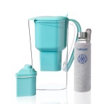 Alkanatur Drops Jug with Borosilicate Bottle