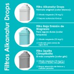 Alkanatur Drops Low Magnesium Emission Filter