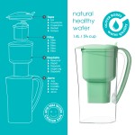 Green Environment Alkanatur Drops Low Magnesium Emission Jug with 1 filter