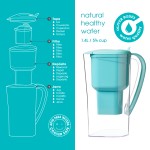 Mixed Pack: Alkanatur Drops Jug with 3 different filters