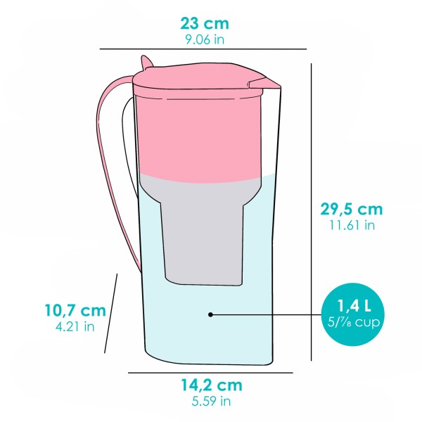 Jarra Rosa Solidaria Alkanatur Drops con 1 filtro Zeolita Clinoptilolita