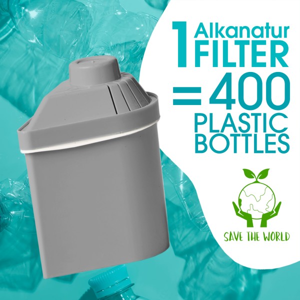 Jarra Turquesa Alkanatur Drops con 1 filtro Zeolita Clinoptilolita