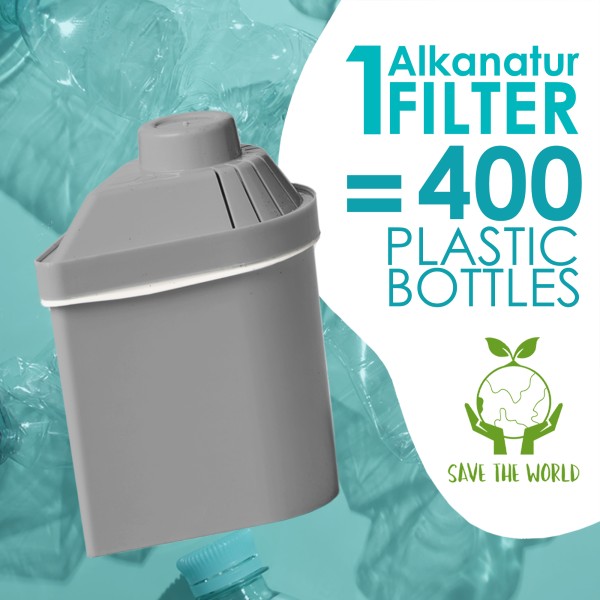 Alkanatur Drops Filter with Zeolite Clinoptilolite