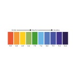 pH reagent