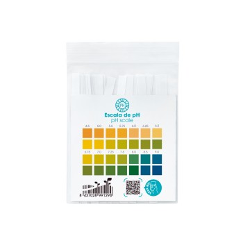 Tiras Reactivas para medir el pH corporal 2