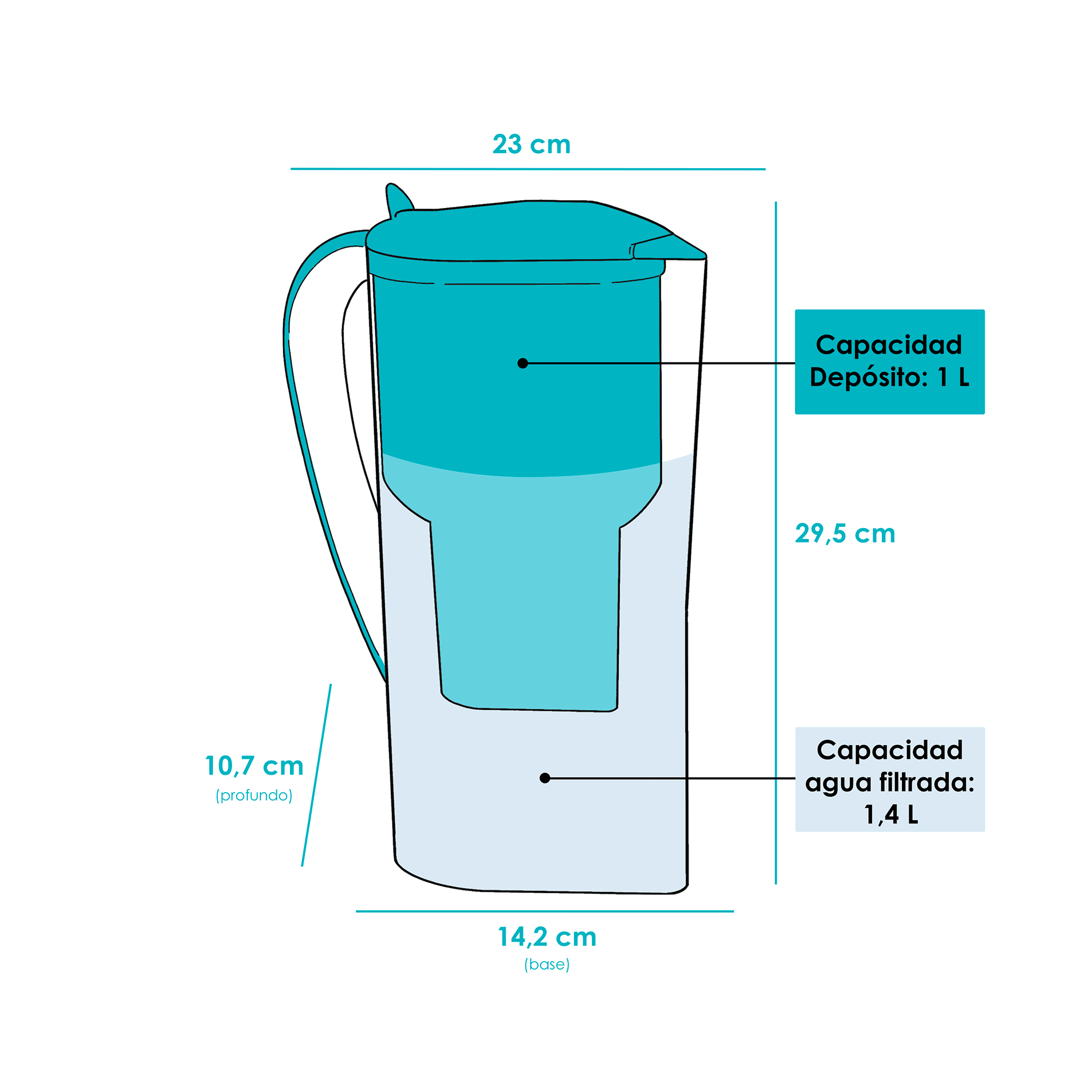 Botella de cristal borosilicato para agua - Alkanatur Perú