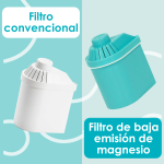 Pack of Alkanatur Drops Low Magnesium Emission Filters