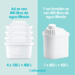 Alkanatur Drops jug and Replaceable shower filter Pack