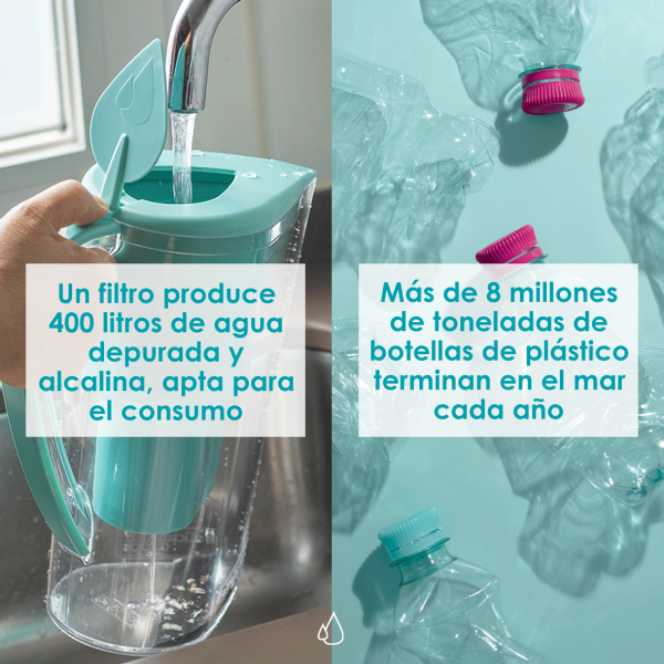 Pack filtre Alkanatur Drops avec bouteille en borosilicate