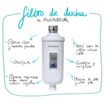 Alkanatur shower filter 30,000 L