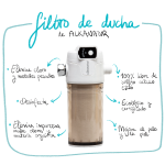 Alkanatur replaceable shower filter 50,000 L