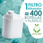 Mixed Filter Pack: Alkanatur Drops, Low Emission Magnesium and Clinoptilolite Zeolite